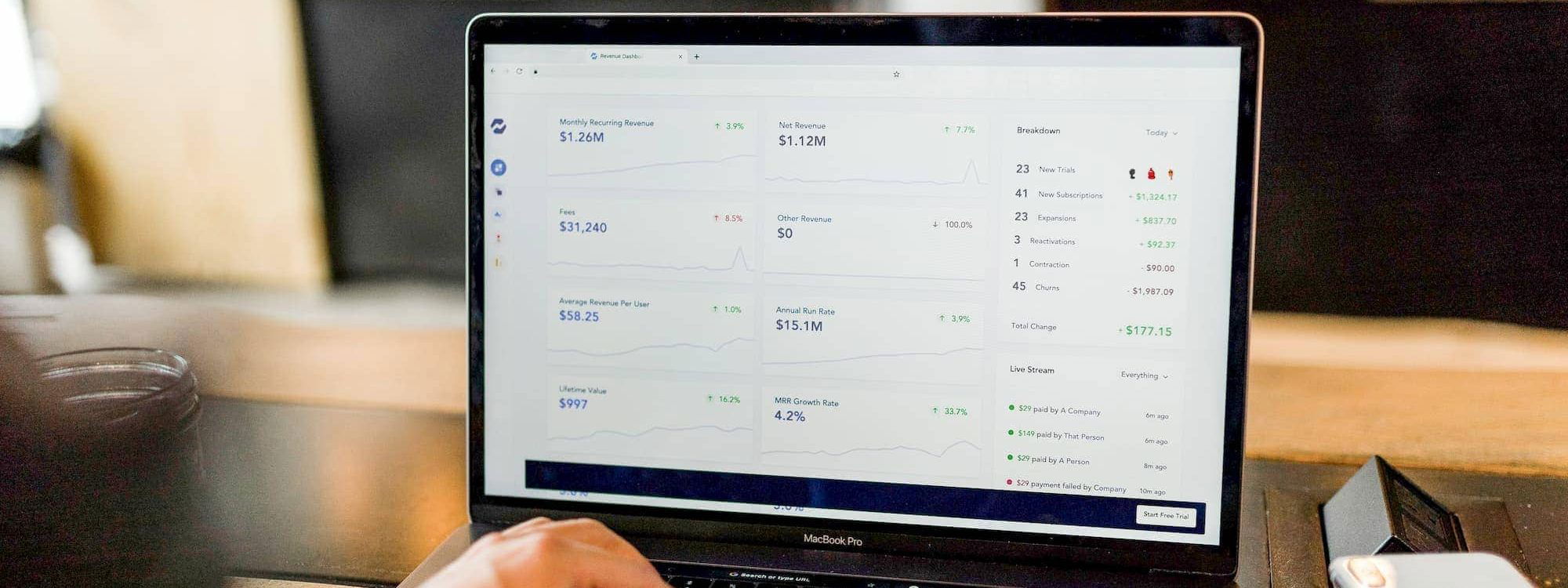 How much does an ecommerce website cost in the UK?